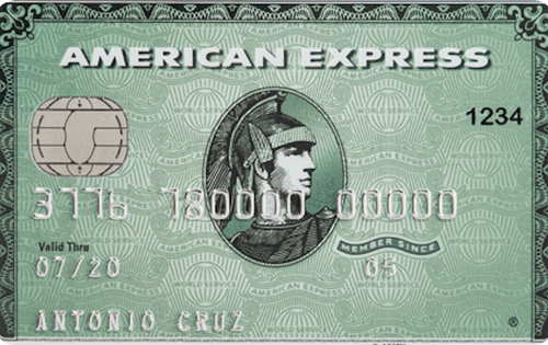 American Express Image