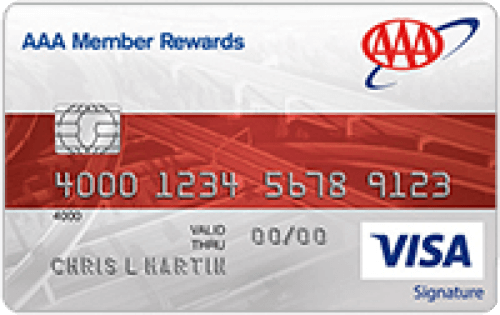 Bank of America Image